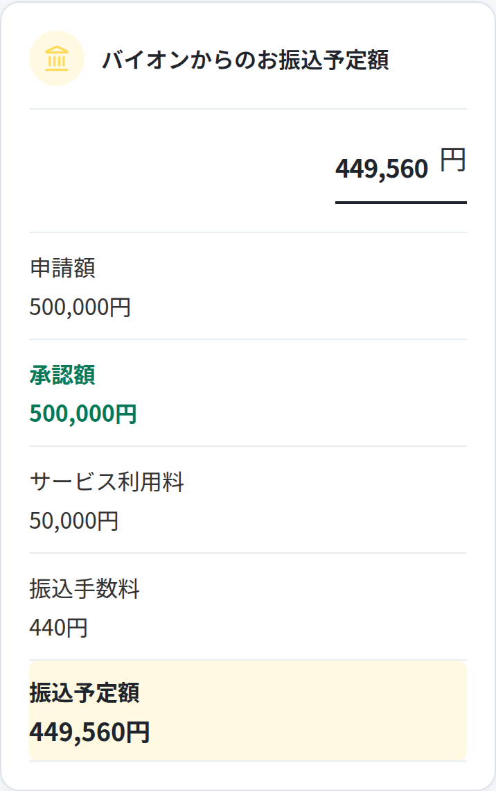 契約内容確認画面